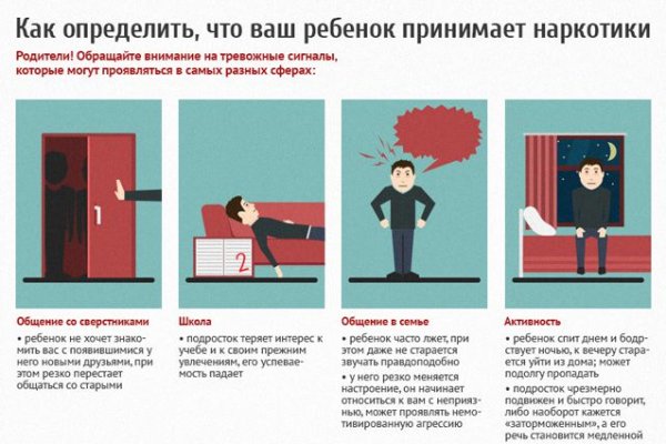 Кракен даркнет маркетплейс